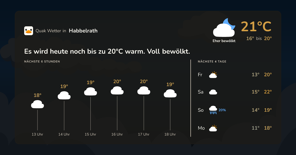 Quak Wetter-Widget Habbelrath