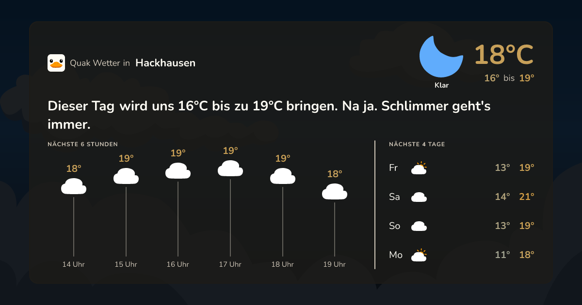 Quak Wetter-Widget Hackhausen