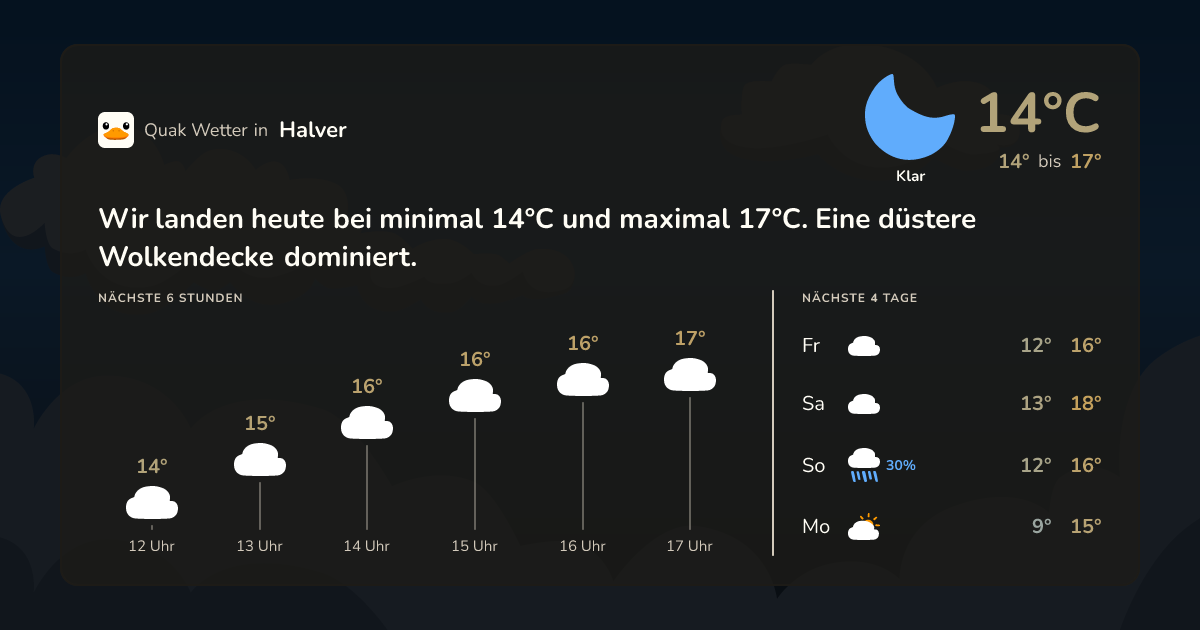 Quak Wetter-Widget Halver