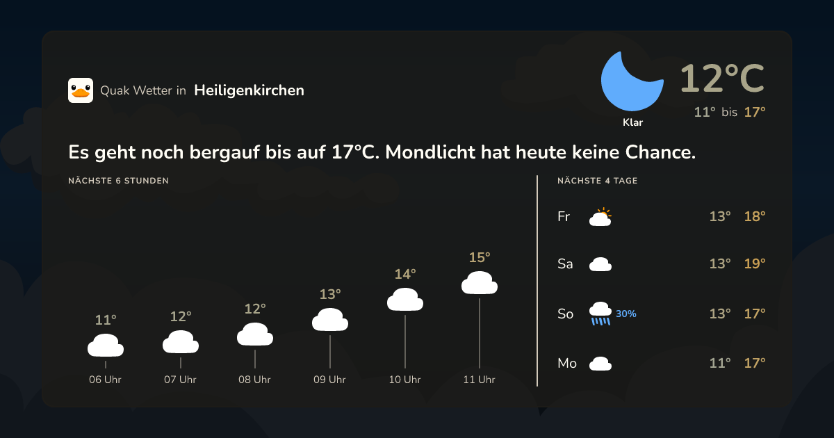 Quak Wetter-Widget Heiligenkirchen