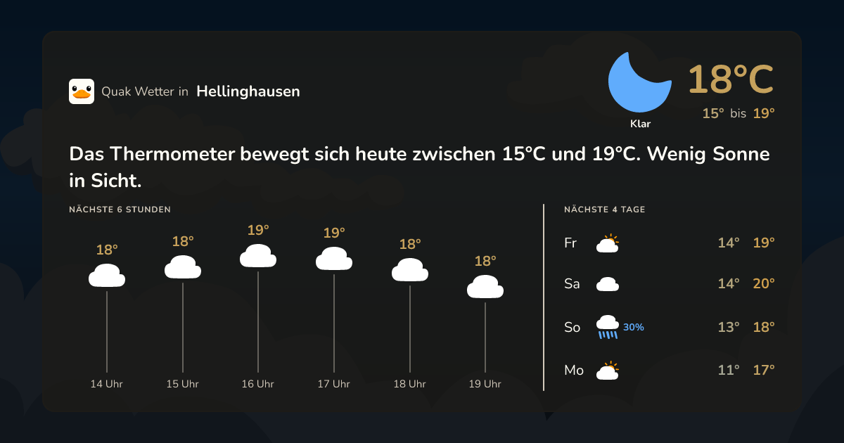 Quak Wetter-Widget Hellinghausen
