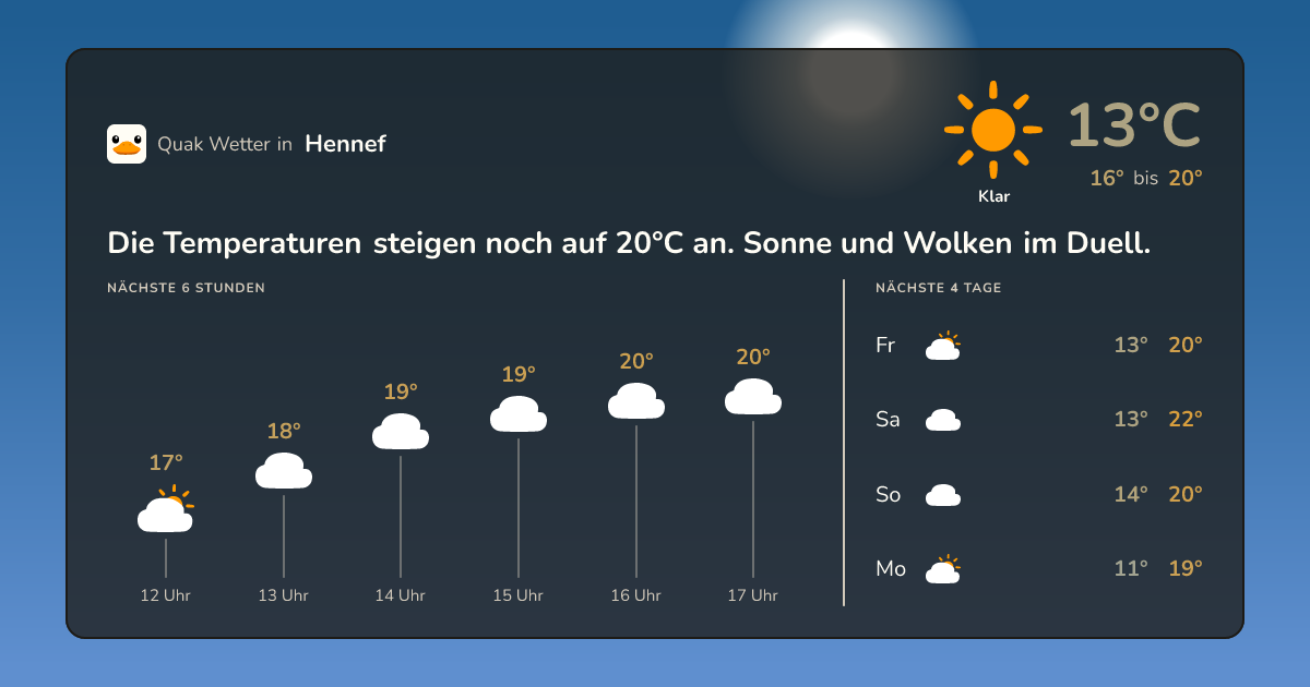 Quak Wetter-Widget Hennef