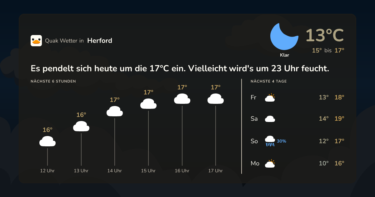 Quak Wetter-Widget Herford