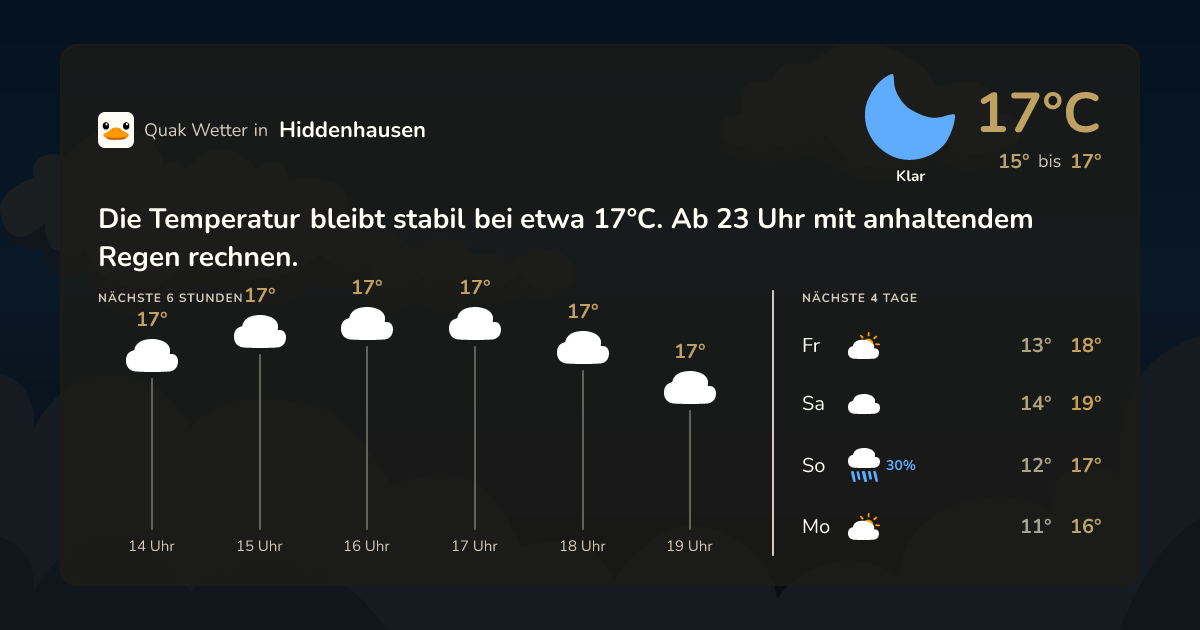 Quak Wetter-Widget Hiddenhausen