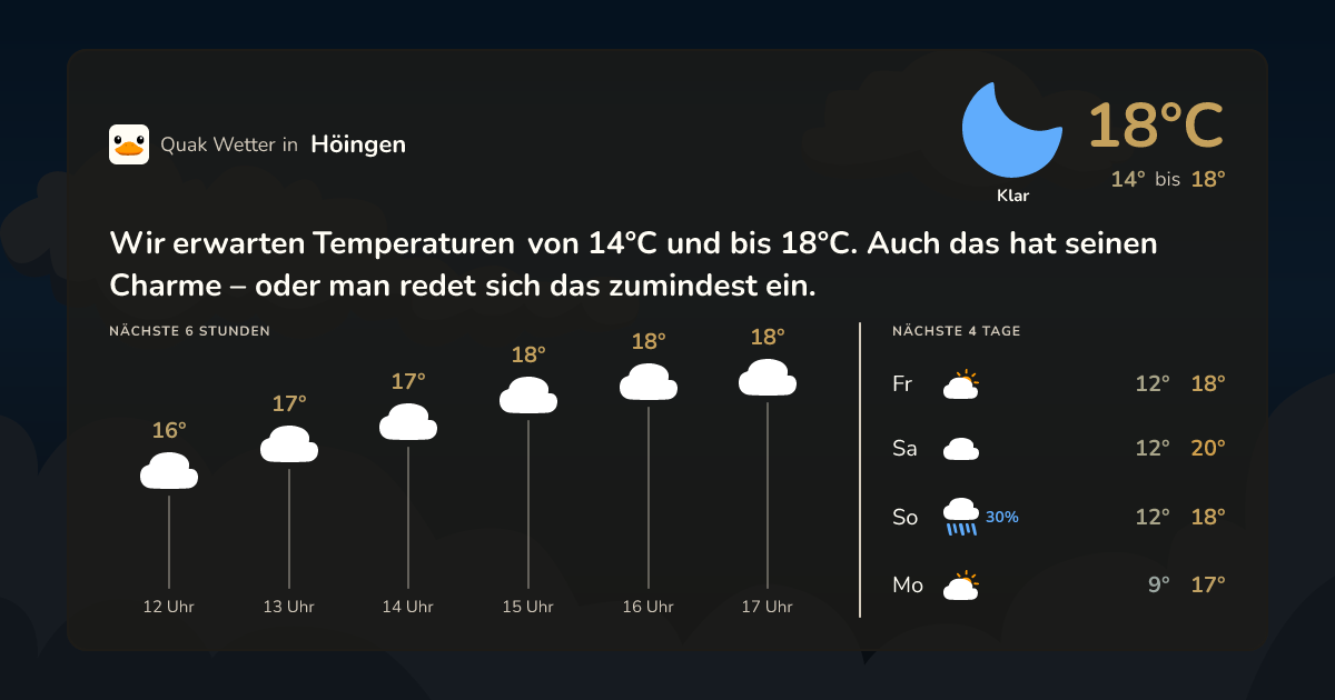 Quak Wetter-Widget Höingen