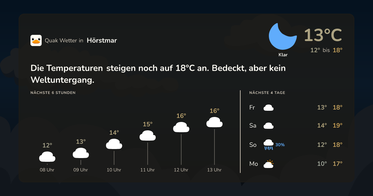 Quak Wetter-Widget Hörstmar
