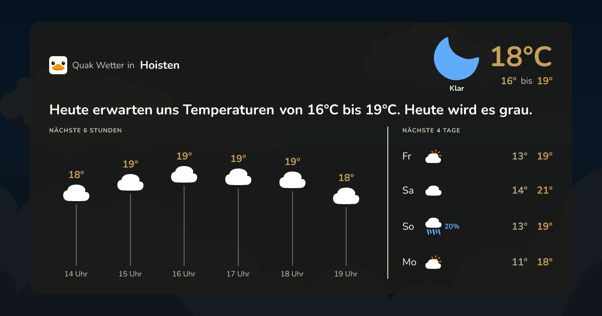 Quak Wetter-Widget Hoisten
