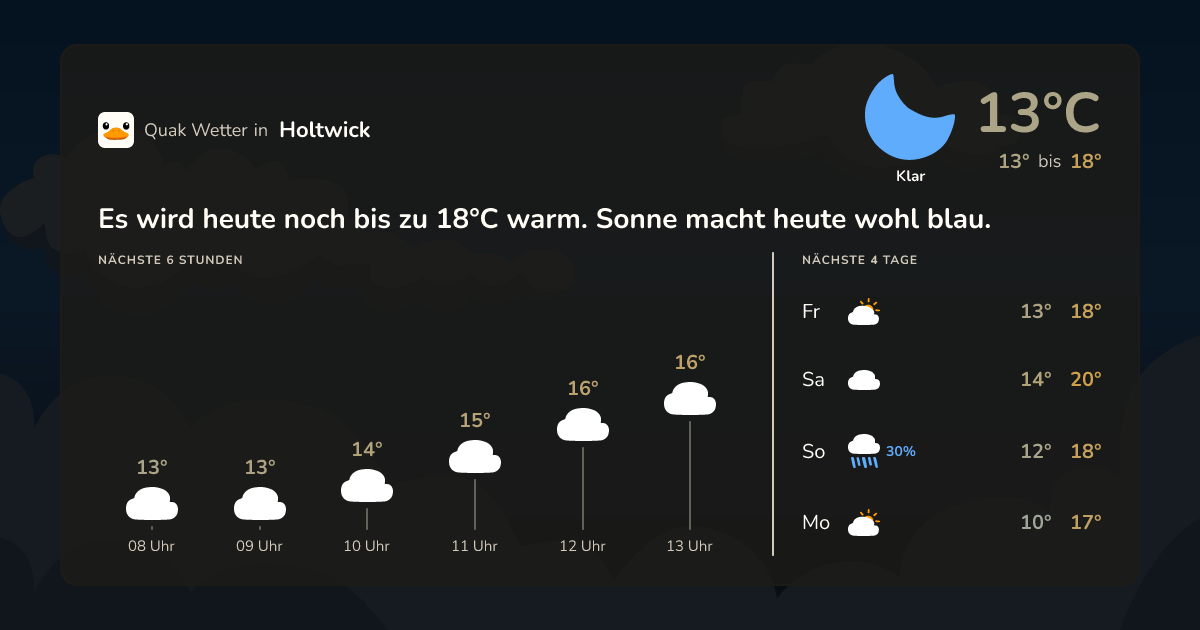Quak Wetter-Widget Holtwick