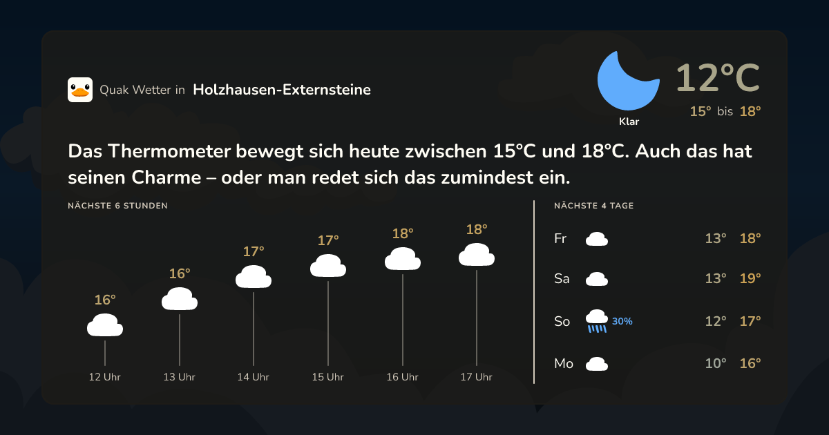 Quak Wetter-Widget Holzhausen-Externsteine