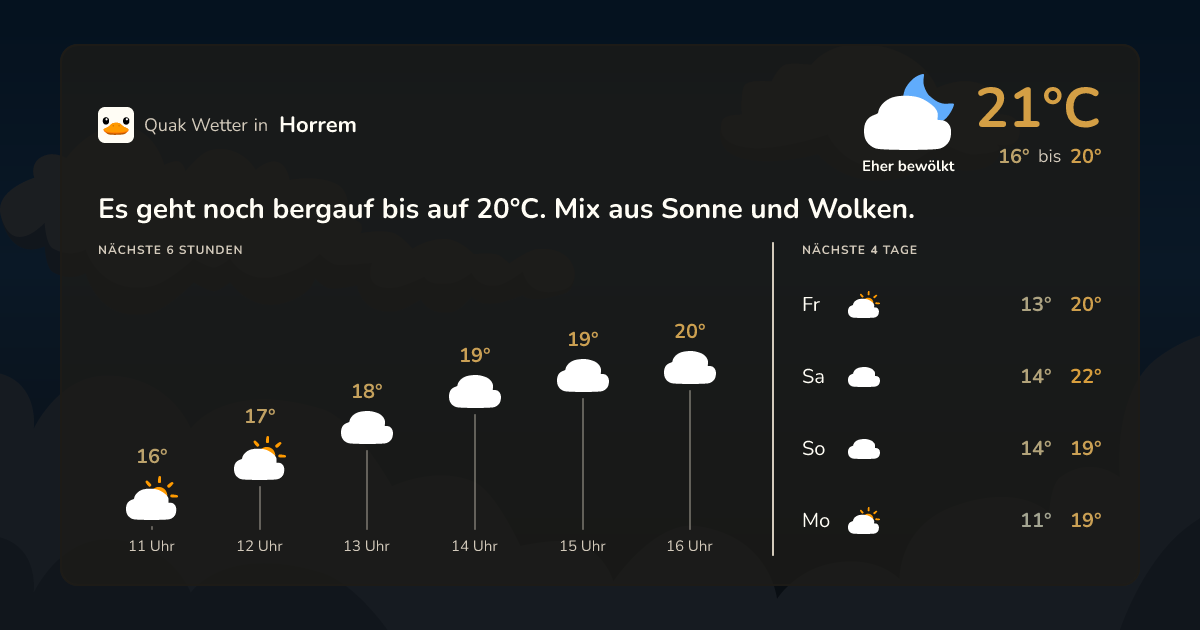 Quak Wetter-Widget Horrem