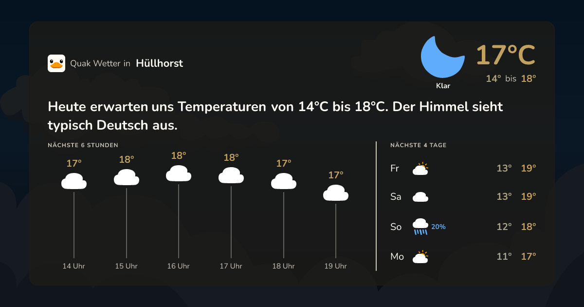 Quak Wetter-Widget Hüllhorst