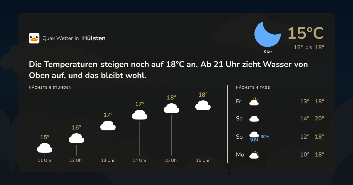 Quak Wetter-Widget Hülsten