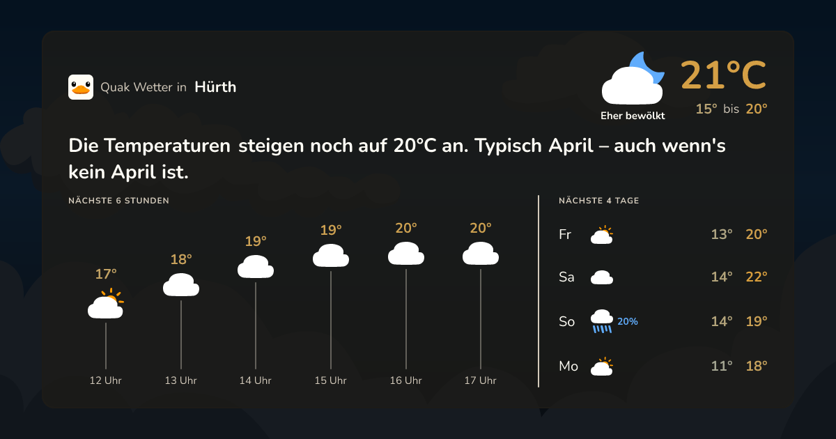 Quak Wetter-Widget Hürth