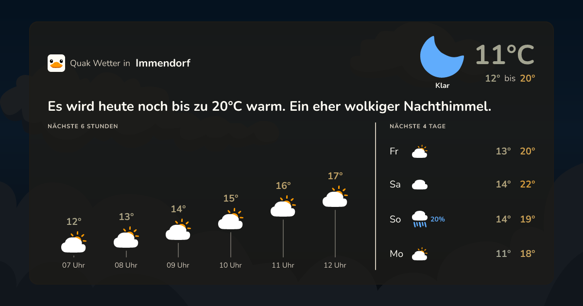 Quak Wetter-Widget Immendorf