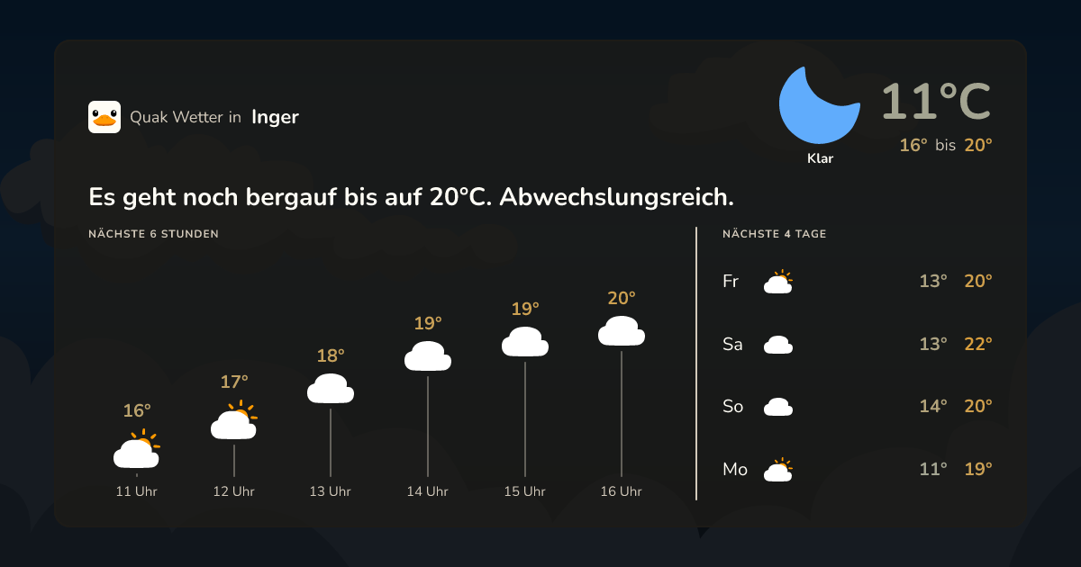 Quak Wetter-Widget Inger