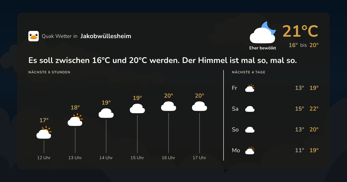 Quak Wetter-Widget Jakobwüllesheim