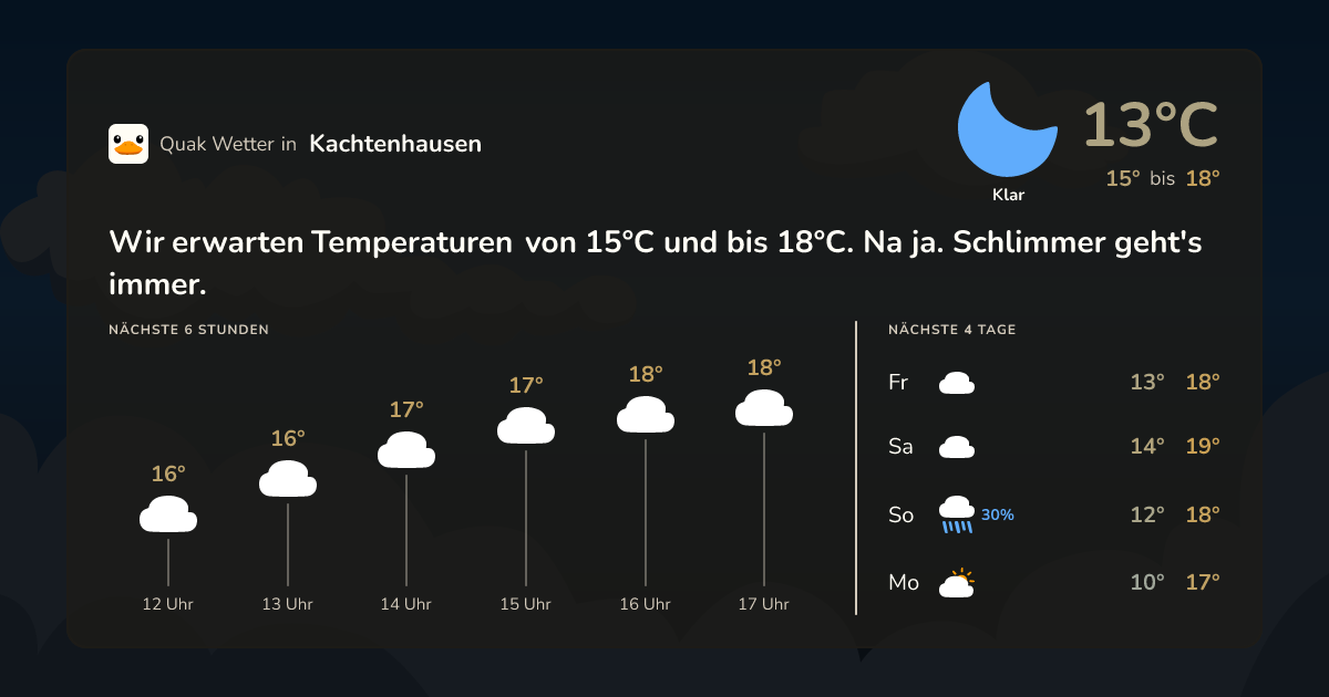 Quak Wetter-Widget Kachtenhausen