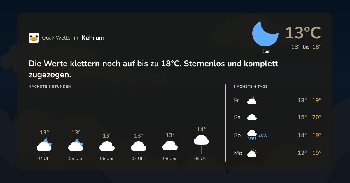 Quak Wetter-Widget Kehrum