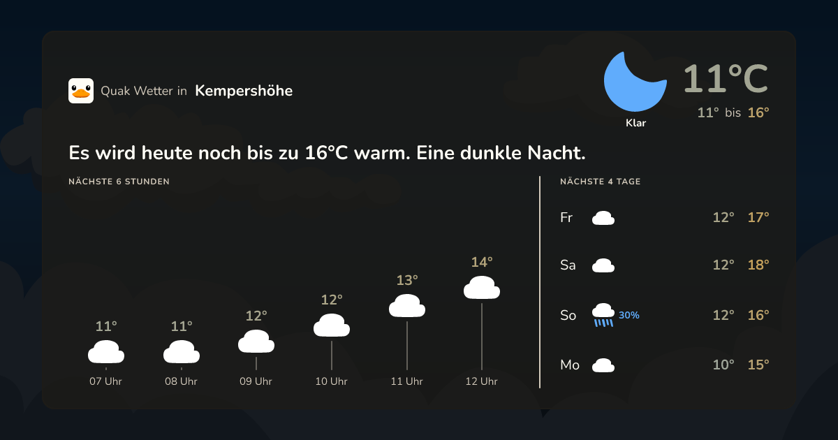 Quak Wetter-Widget Kempershöhe