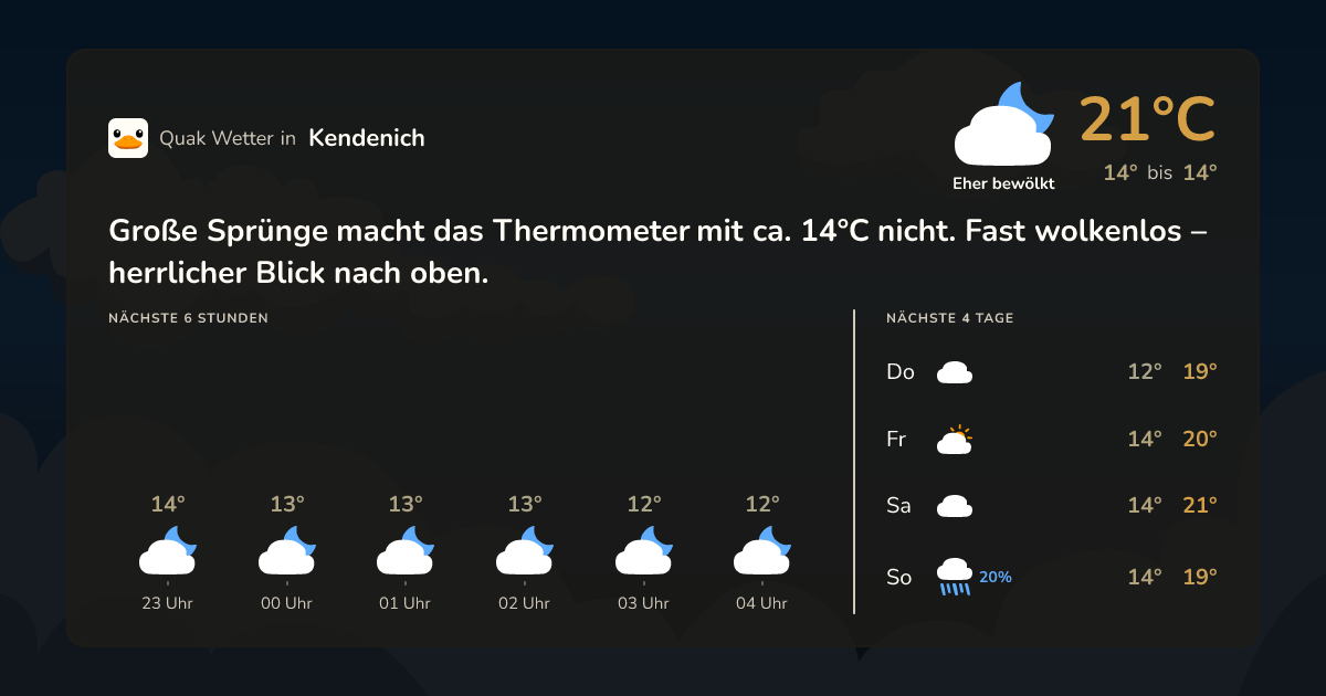 Quak Wetter-Widget Kendenich