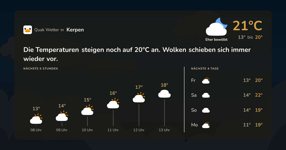 Quak Wetter-Widget Kerpen