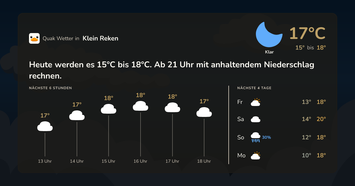 Quak Wetter-Widget Klein Reken