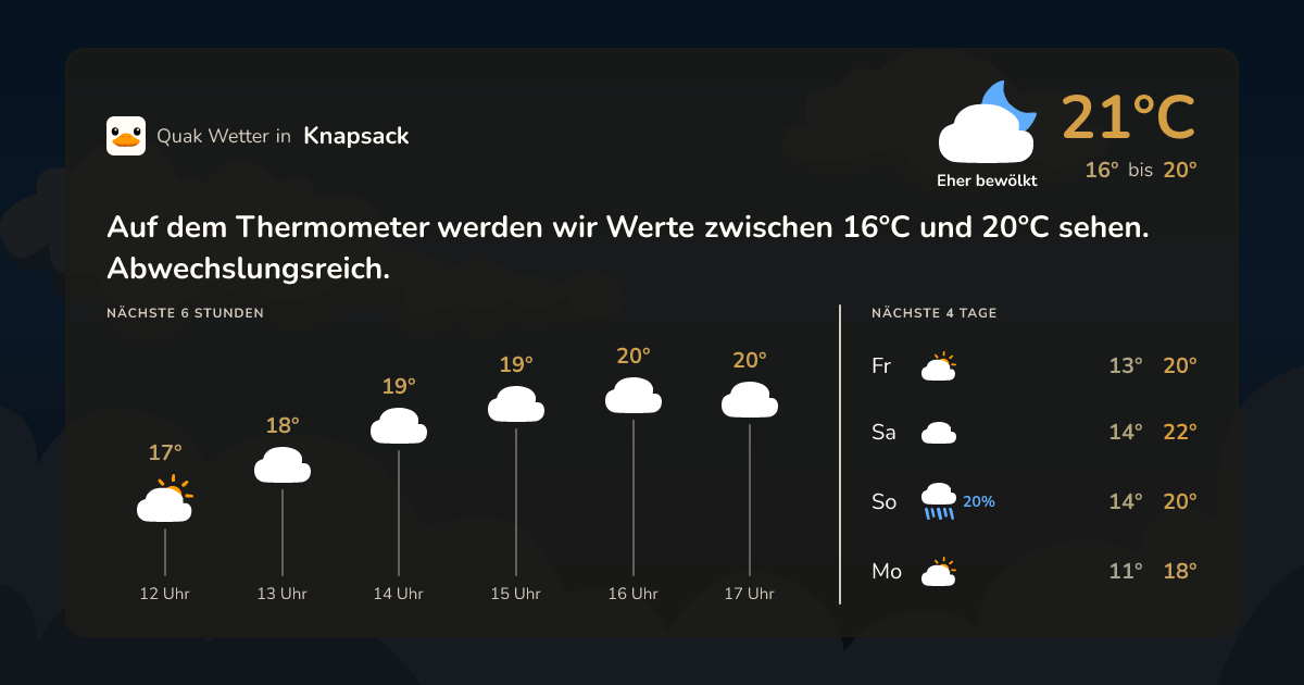 Quak Wetter-Widget Knapsack