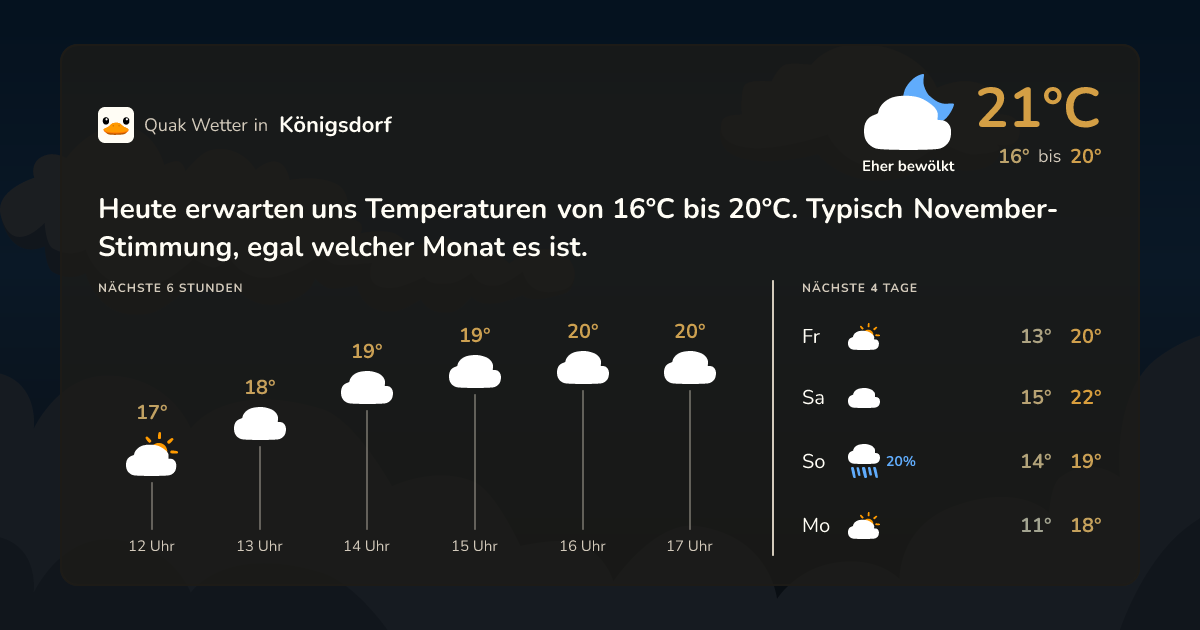 Quak Wetter-Widget Königsdorf