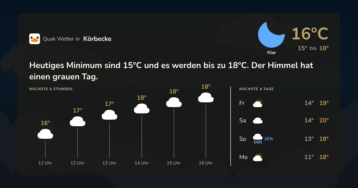 Quak Wetter-Widget Körbecke