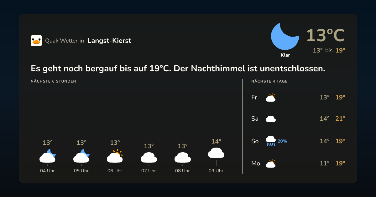 Quak Wetter-Widget Langst-Kierst