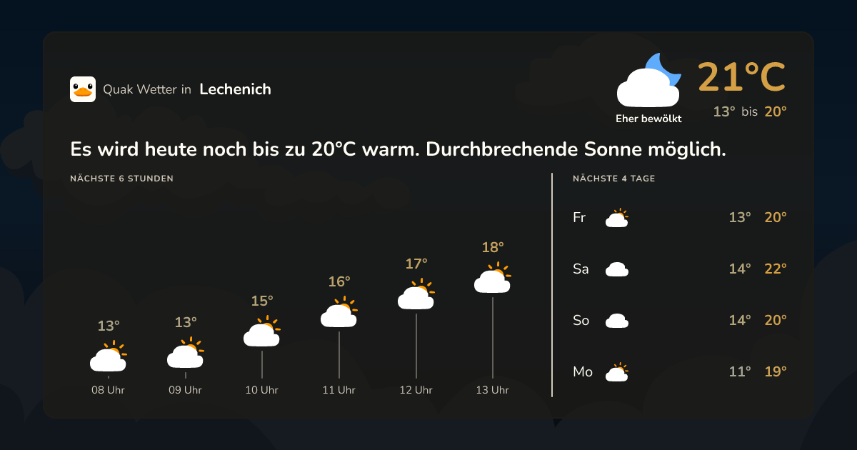 Wettervorschau Lechenich – 7-Tage Vorhersage