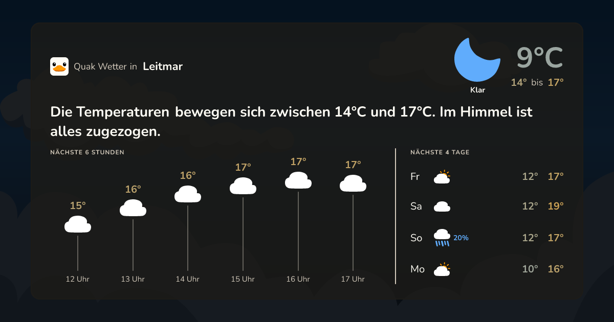 Quak Wetter-Widget Leitmar