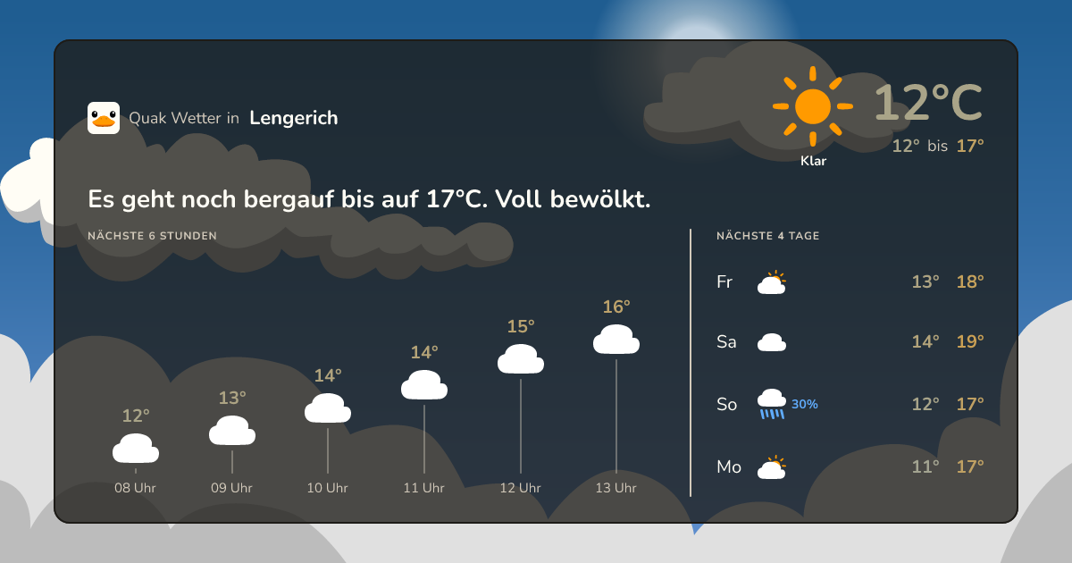 Quak Wetter-Widget Lengerich