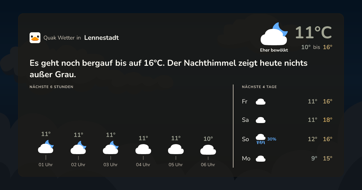 Wettervorschau Lennestadt – 7-Tage Vorhersage