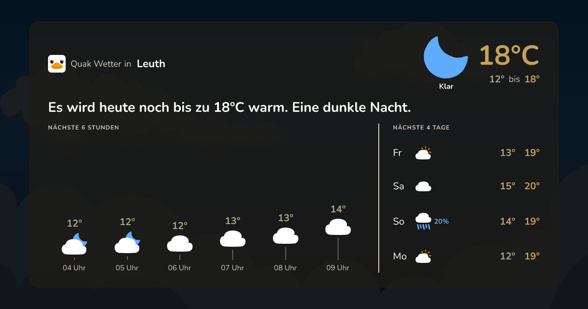 Quak Wetter-Widget Leuth