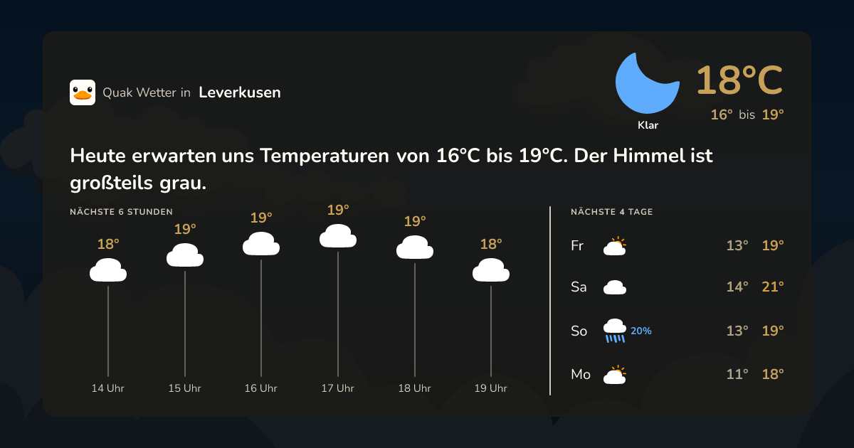 Quak Wetter-Widget Leverkusen