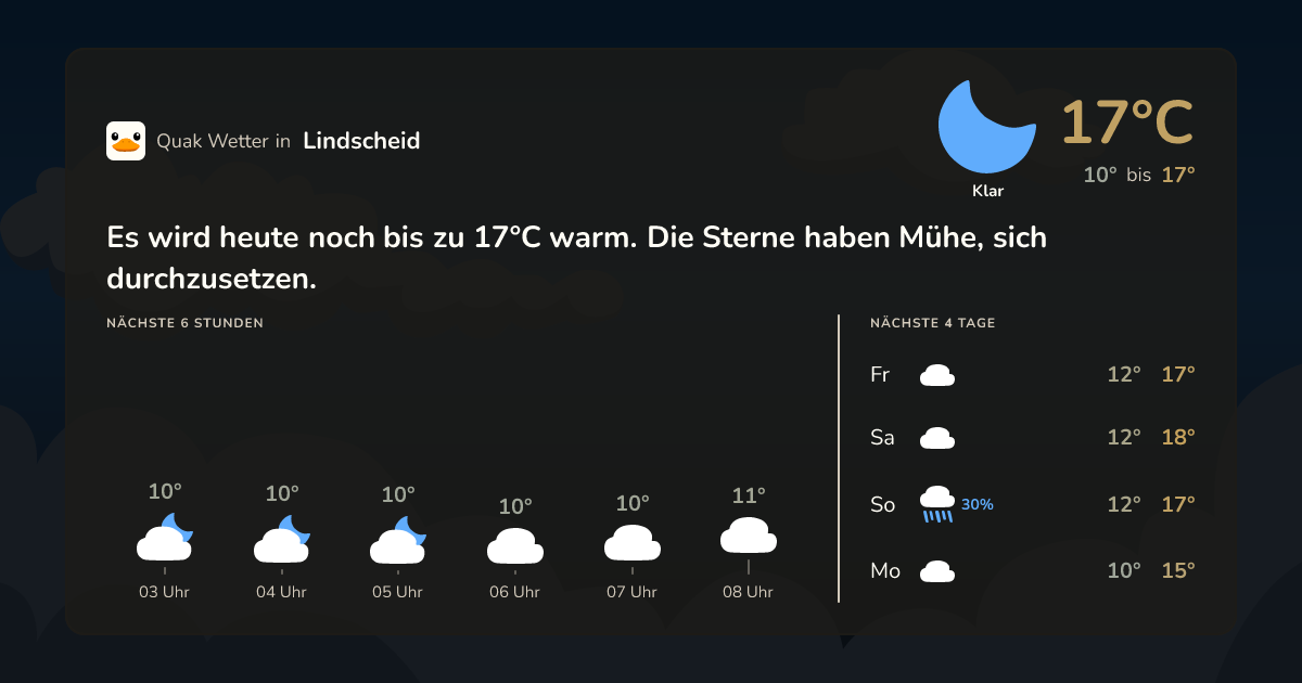 Quak Wetter-Widget Lindscheid