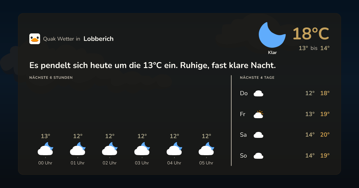 Quak Wetter-Widget Lobberich