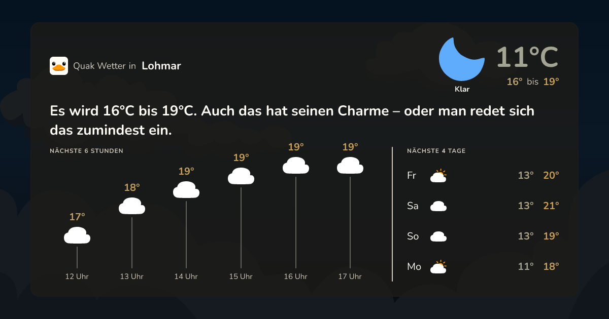 Quak Wetter-Widget Lohmar