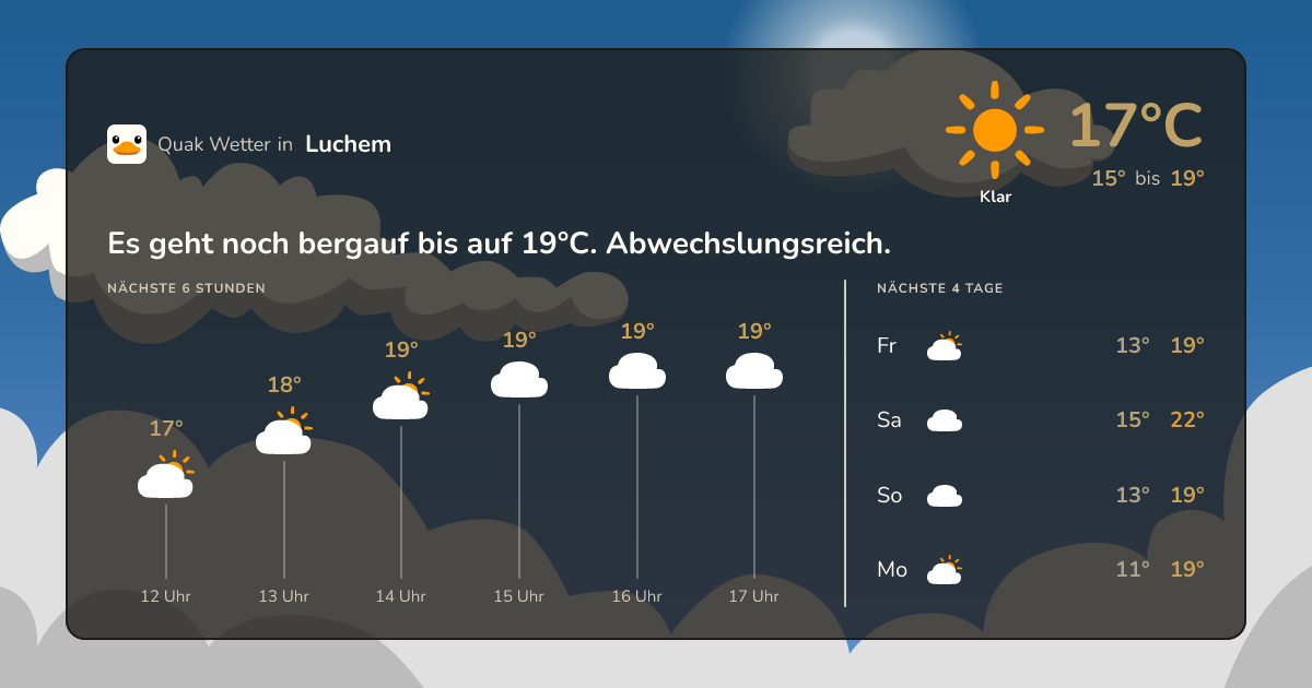 Quak Wetter-Widget Luchem