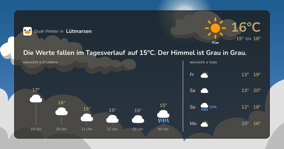 Quak Wetter-Widget Lütmarsen