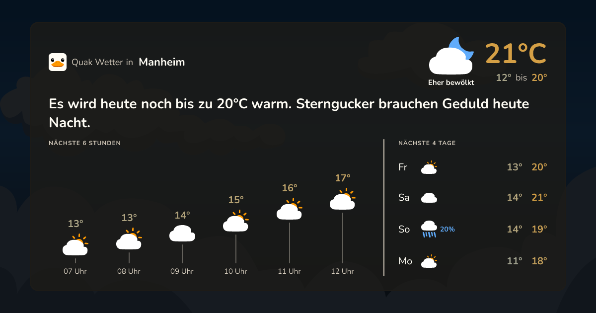 Quak Wetter-Widget Manheim