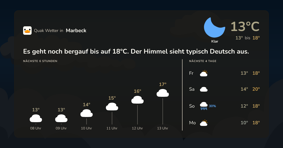 Quak Wetter-Widget Marbeck