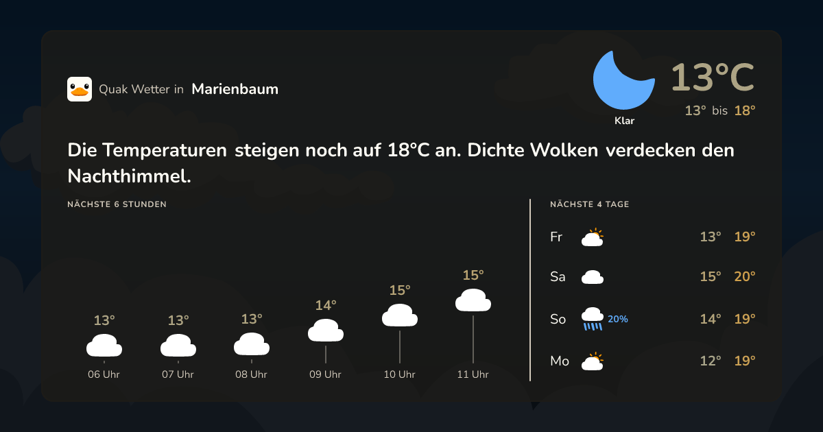 Quak Wetter-Widget Marienbaum