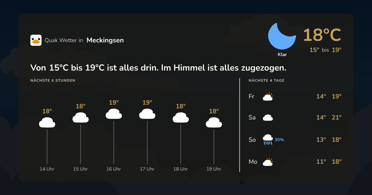 Quak Wetter-Widget Meckingsen