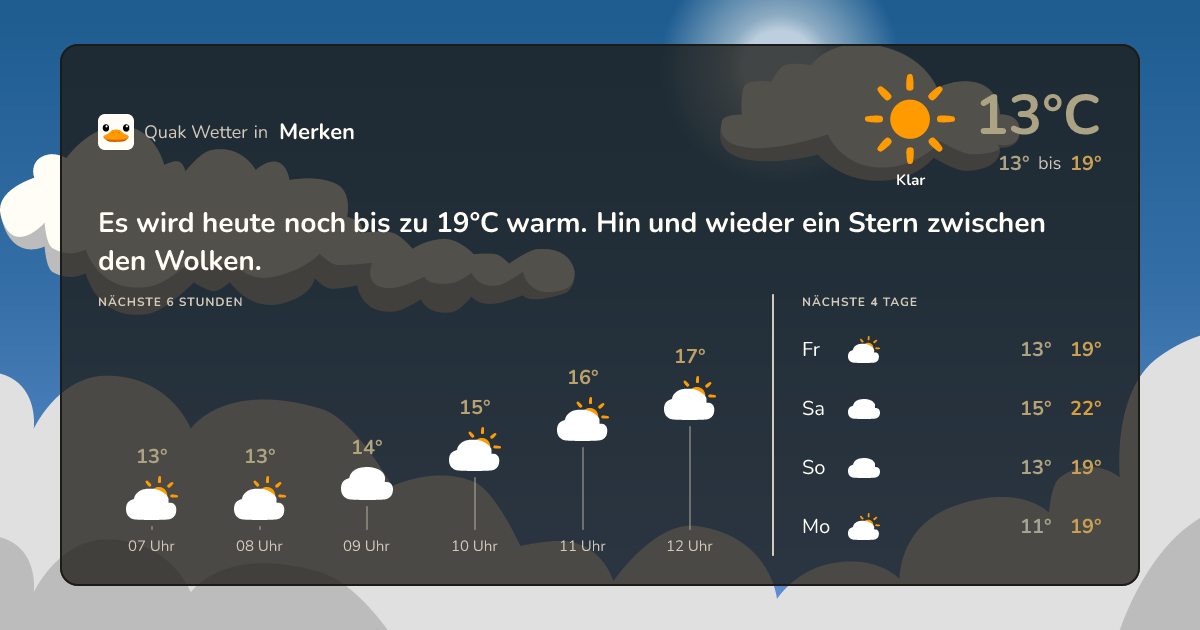 Quak Wetter-Widget Merken