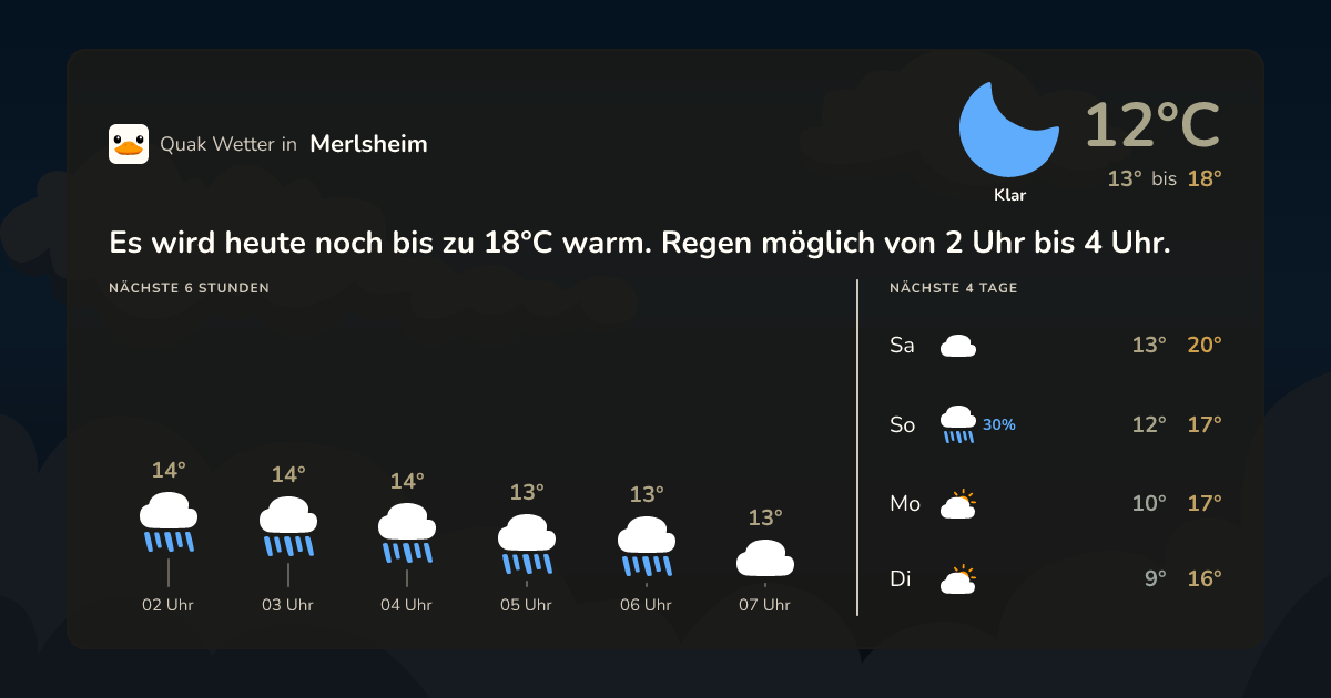 Quak Wetter-Widget Merlsheim