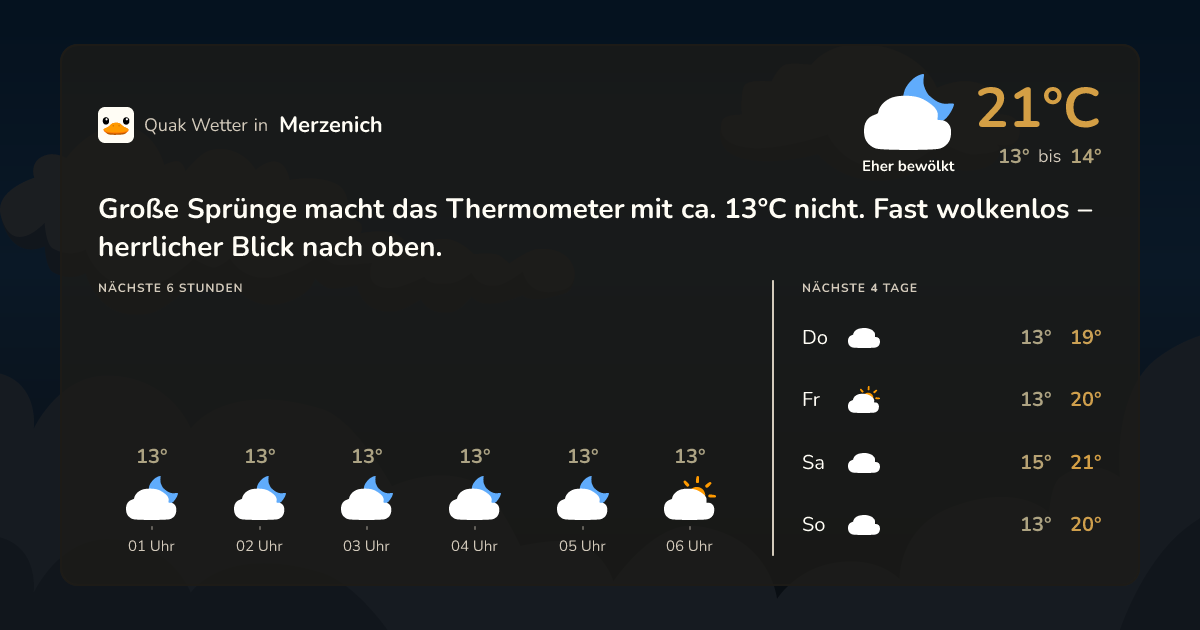 Quak Wetter-Widget Merzenich