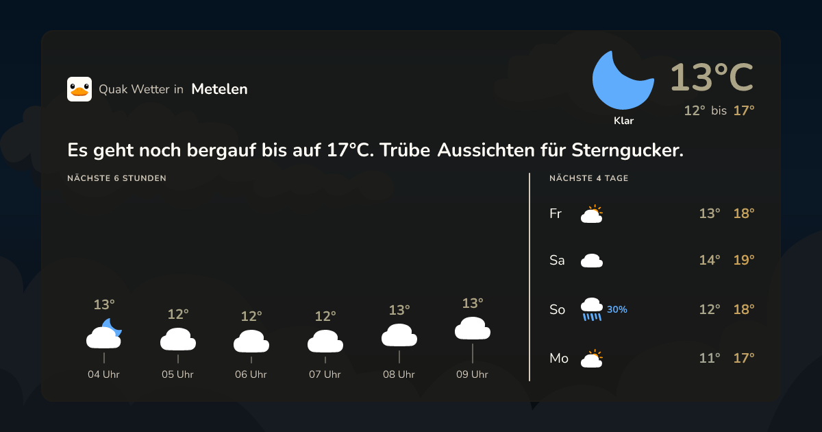 Quak Wetter-Widget Metelen