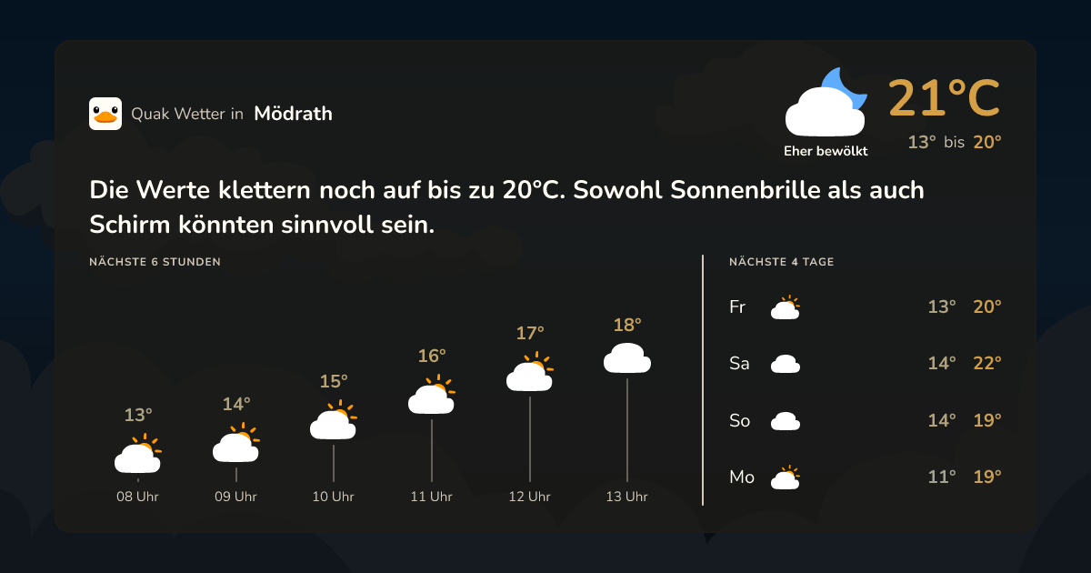 Quak Wetter-Widget Mödrath